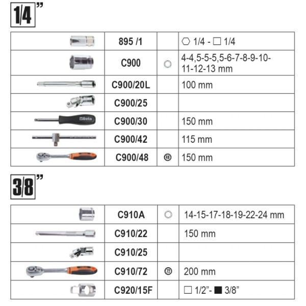 Beta 2054E-128 - Cassetta/Valigia attrezzi completa di 128 utensili