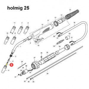 Punte guidafilo per Holmig 25 (0,8-1,0-1,2mm)