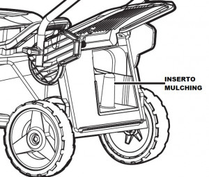 Worx tappo / inserto mulching per pacciamatura compatibile con WG743E