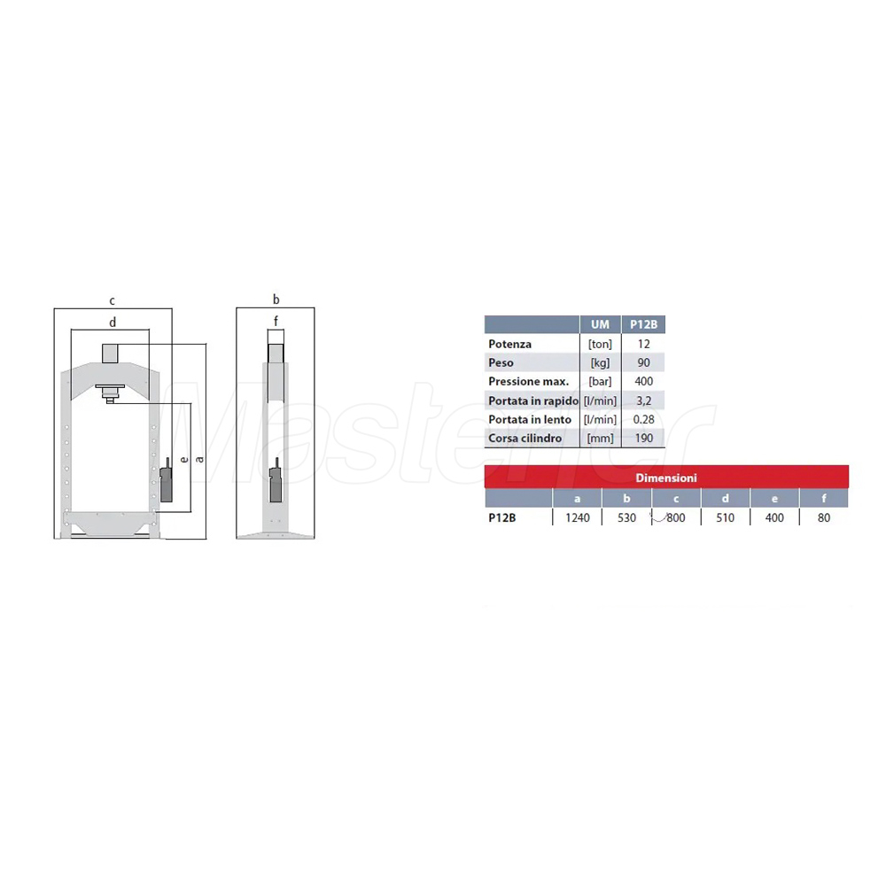 Pressa manuale per Borracce - Betaplastic