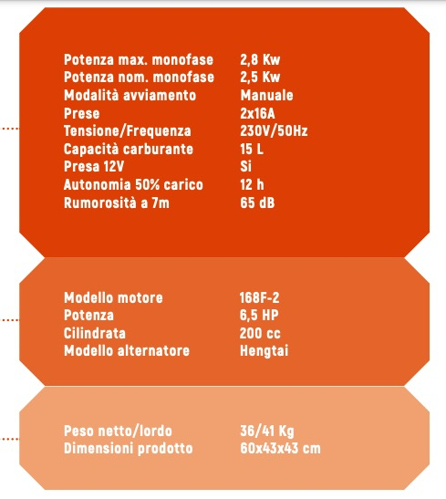 Generatore di corrente a benzina motore 4 tempi potenza max.2,8 KW gruppo  elettrogeno VINCO 60122 